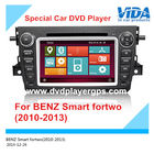 Car dvd player for Benz Smart Fortwo (2010-2013)
